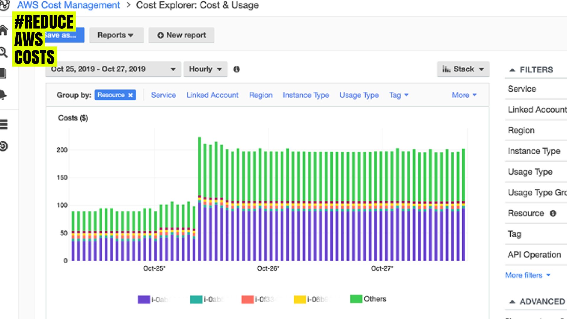 AWS Cost Efficiency: 10 Actionable Steps for Immediate AWS Savings